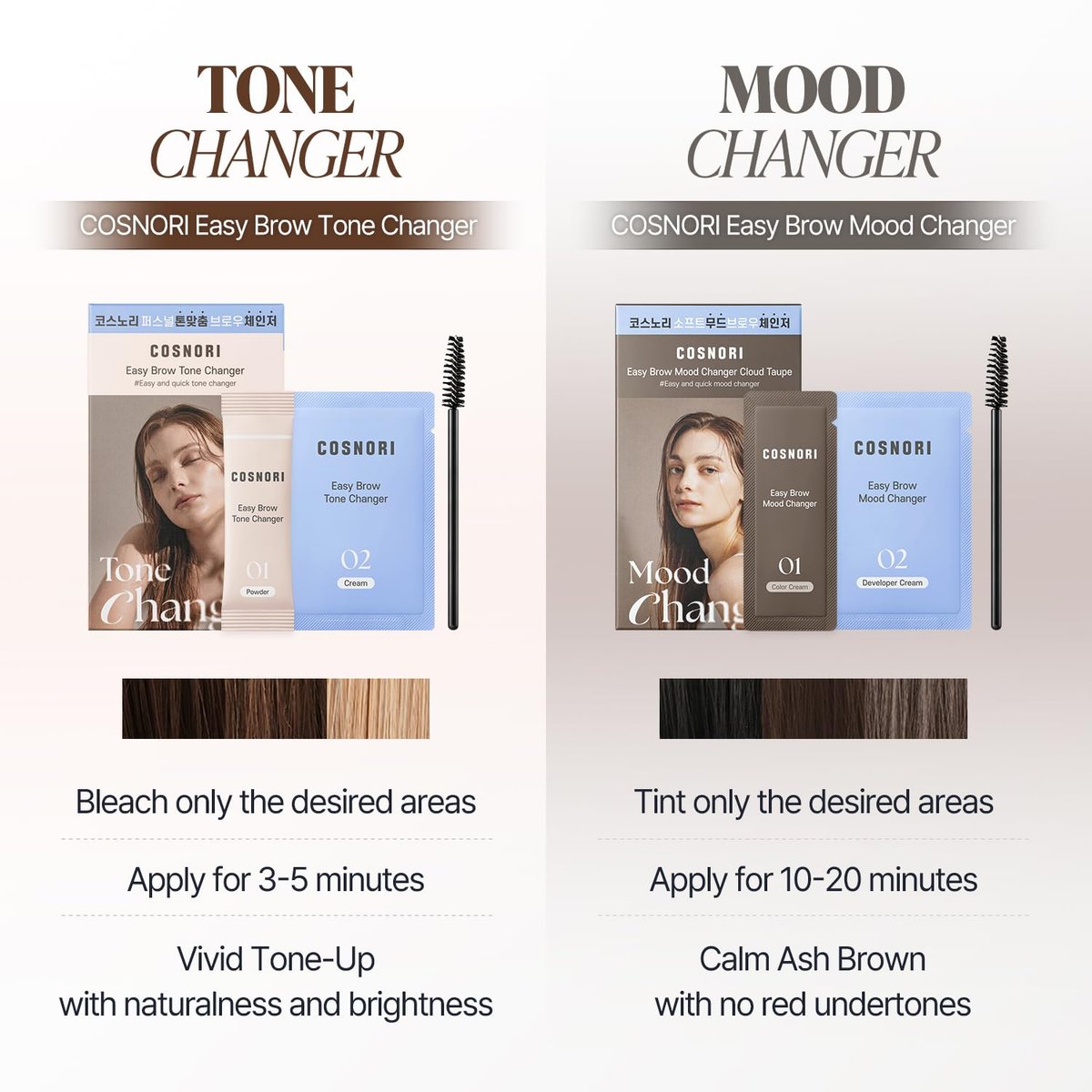 COSNORI Easy Brow Mood Changer Cloud Taupe – At-Home Brow Tinting Kit for Natural-Looking Soft Ash Brown Brows (5 Applications) Avelisse