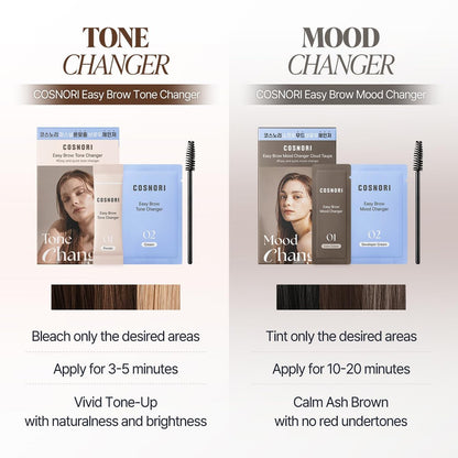 COSNORI Easy Brow Mood Changer Cloud Taupe – At-Home Brow Tinting Kit for Natural-Looking Soft Ash Brown Brows (5 Applications) Avelisse