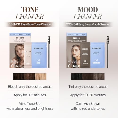 COSNORI Easy Brow Mood Changer Cloud Taupe – At-Home Brow Tinting Kit for Natural-Looking Soft Ash Brown Brows (5 Applications) Avelisse