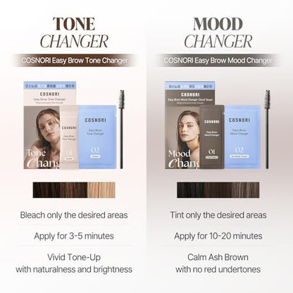 COSNORI Easy Brow Mood Changer Cloud Taupe – At-Home Brow Tinting Kit for Natural-Looking Soft Ash Brown Brows (5 Applications) Avelisse