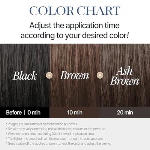 COSNORI Easy Brow Mood Changer Cloud Taupe – At-Home Brow Tinting Kit for Natural-Looking Soft Ash Brown Brows (5 Applications) Avelisse