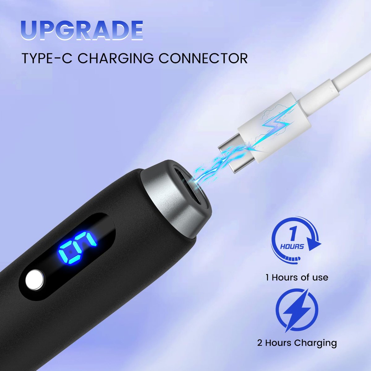 0.25mm Microneedle Derma Roller Pen - Micro Needle Roller for Home Skin Care - Goanpebl Avelisse