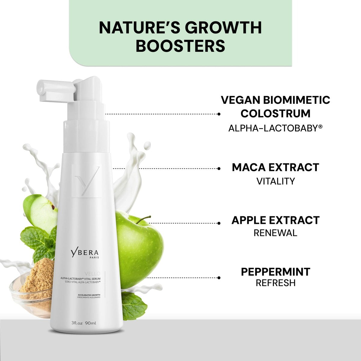 YBERA VELLO Serum for Thinning Hair with ALFA-LACTOBABY Technology – Scalp Serum for Hair Growth & Anti Hair Loss for Men and Women (3 Fl Oz) Avelisse