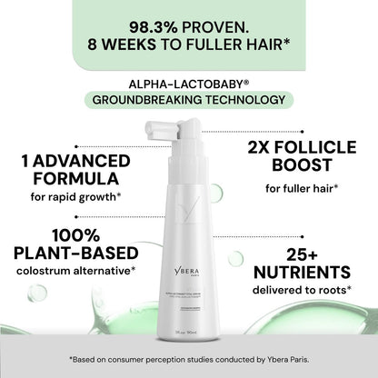 YBERA VELLO Serum for Thinning Hair with ALFA-LACTOBABY Technology – Scalp Serum for Hair Growth & Anti Hair Loss for Men and Women (3 Fl Oz) Avelisse