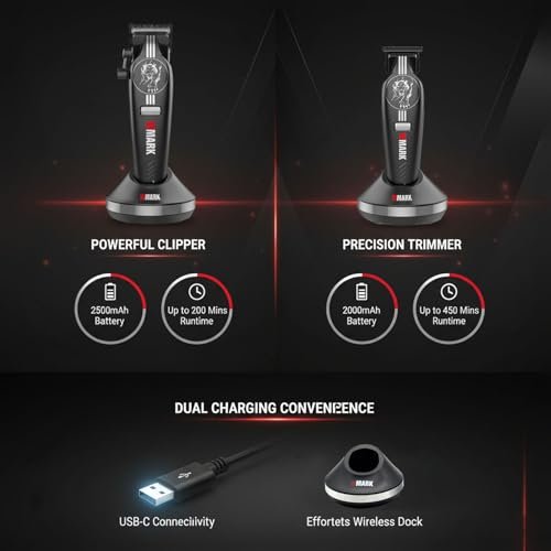 WMARK Professional Cordless Hair Clippers for Men – DLC Titanium Ceramic Blades, Stepless Speed Control, Long Battery Life – NG-8634KIT - görsel 8