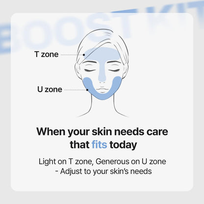 MEDITHERAPY Gentle Boost Kit – Korean Skin Care Set with Retinal & Hyaluronic Acid Serum & Squalane Moisturizer, Anti-Aging & Hydrating Routine, Beginner-Friendly Avelisse