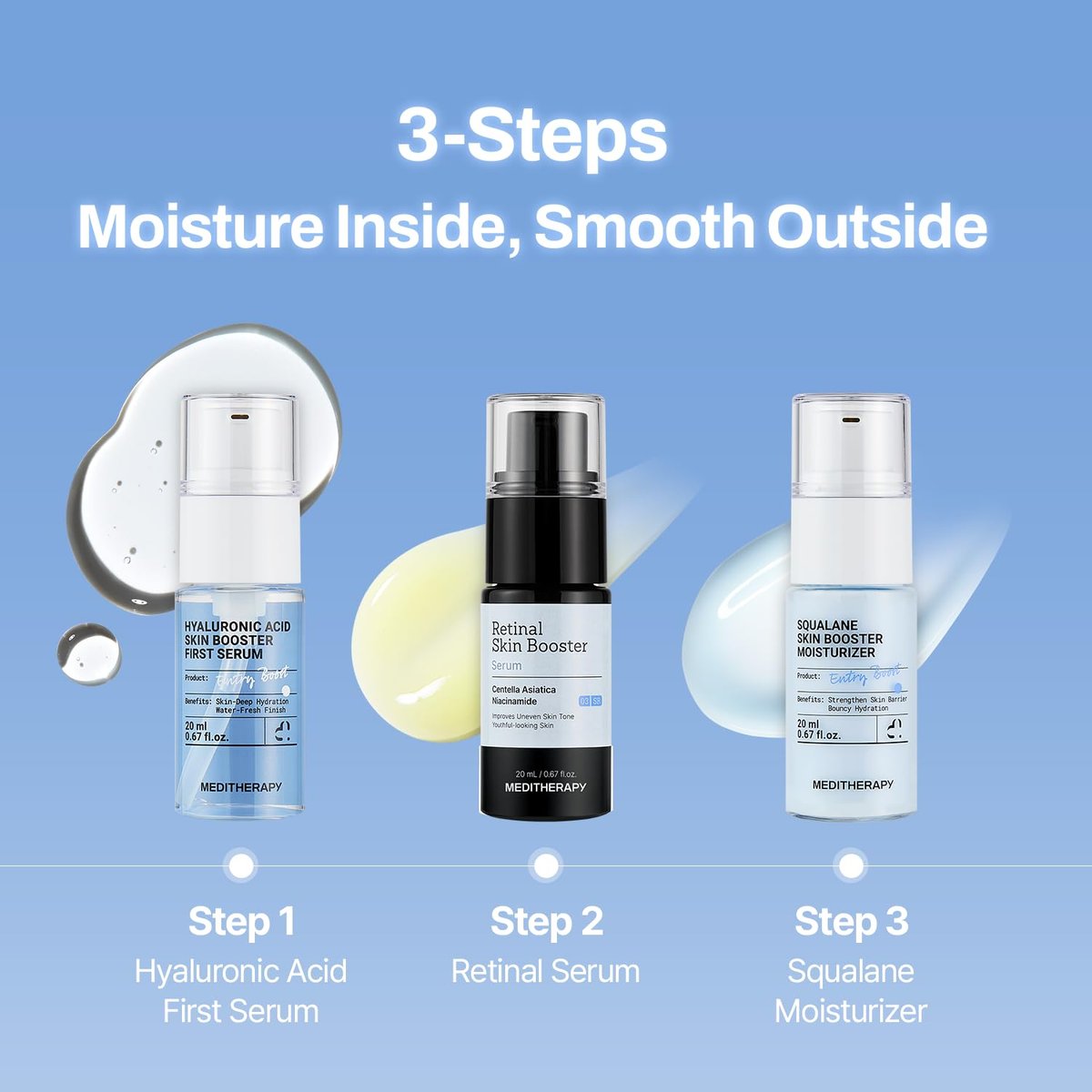 MEDITHERAPY Gentle Boost Kit – Korean Skin Care Set with Retinal & Hyaluronic Acid Serum & Squalane Moisturizer, Anti-Aging & Hydrating Routine, Beginner-Friendly Avelisse
