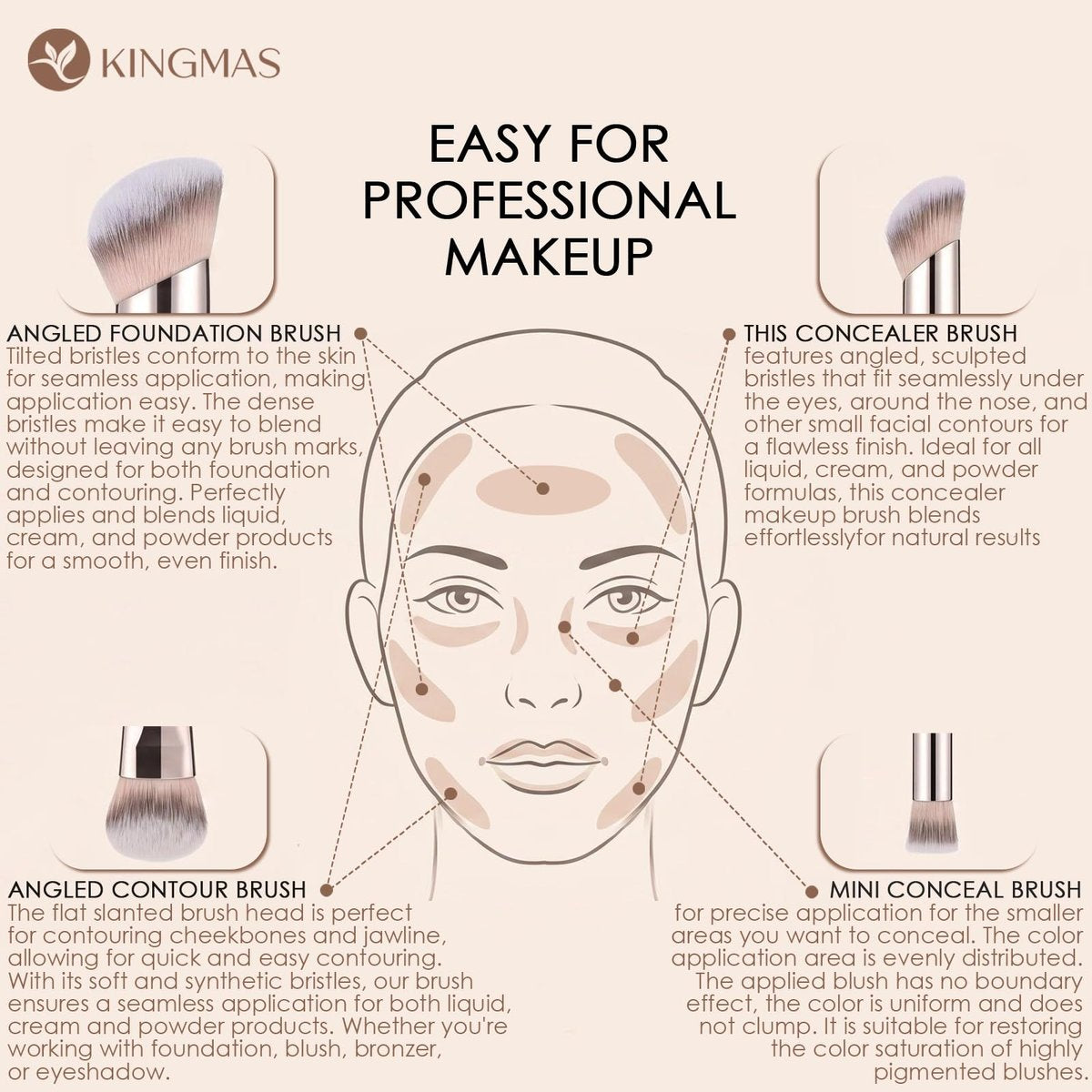 KINGMAS Foundation Concealer Brushes, 2PCS – Ergonomic Wood Handles: The handles are crafted from smooth, – Image 3