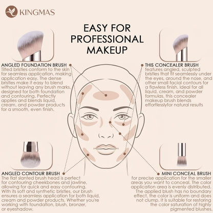 KINGMAS Foundation Concealer Brushes, 2PCS – Ergonomic Wood Handles: The handles are crafted from smooth, – Image 3