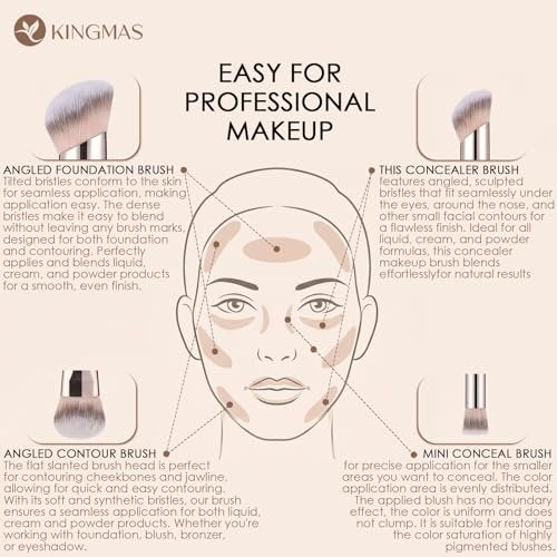 KINGMAS Foundation Concealer Brushes, 2PCS – Aluminum Ferrules: Double-crimped aluminum ferrules securely attach – Image 4
