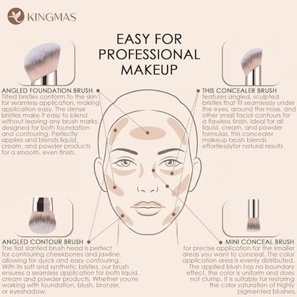 KINGMAS Foundation Concealer Brushes, 2PCS – Aluminum Ferrules: Double-crimped aluminum ferrules securely attach – Image 4
