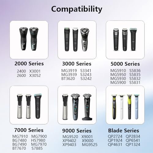 5V Charger Compatible with Philips Norelco MG3919, MG3939, MG5900, MG5910, MG7900, MG7910, BG5495, BG7480, MG9525 Replacement Cord for Philips Series 3000 5000 7000 9000 Multigroom Trimmer Charging Cable - görsel 4