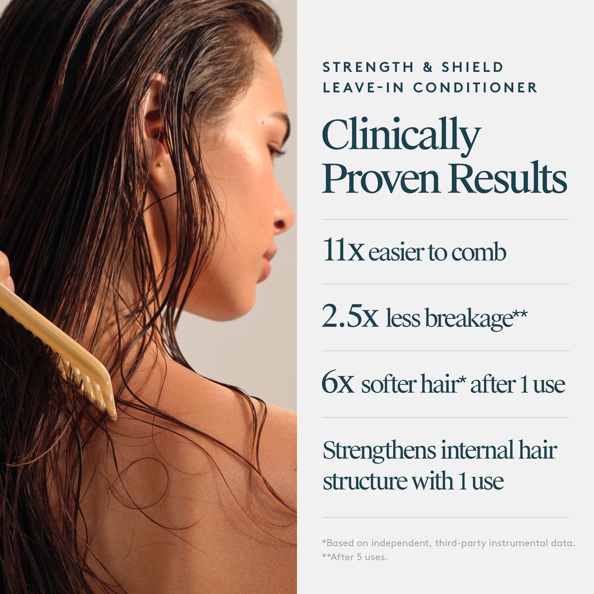 VIRTUE Strength and Shield Leave-In Conditioner – Detangling & Strengthening Treatment for All Hair Types, Color Safe, 5 Fl Oz Avelisse