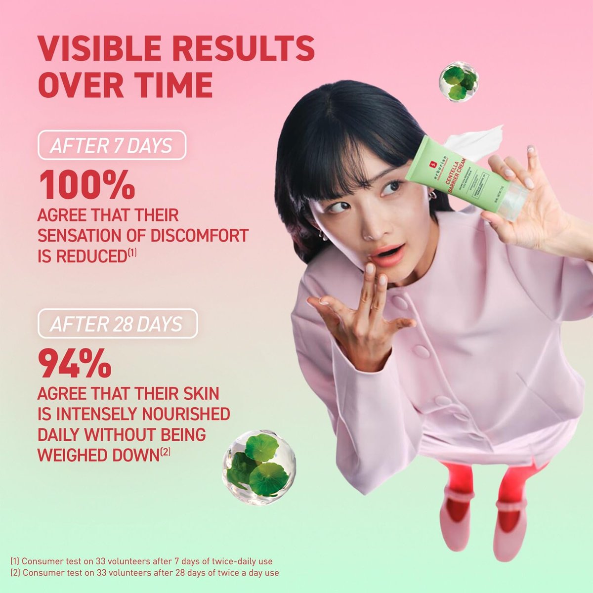 Erborian Centella Barrier Cream - Recovery Balm for Dry & Sensitive Skin, Deep Ceramide Moisturizer, Calms & Repairs Texture, Korean Skincare Avelisse