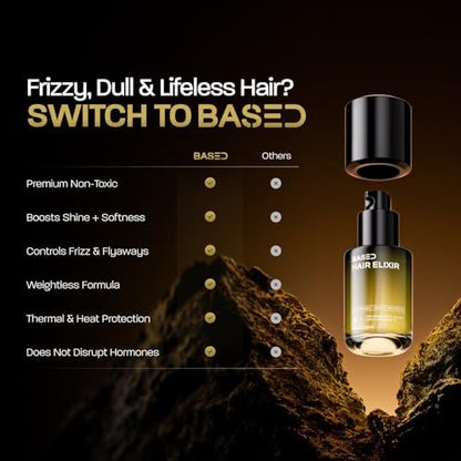 BASED Hair Elixir - Weightless Shine Serum with Heat Protection, Controls Frizz & Flyaways, Nourishes with Meadowfoam & Mongongo Oils, Non-Toxic Formula for All Hair Types (1 Fl Oz) Avelisse