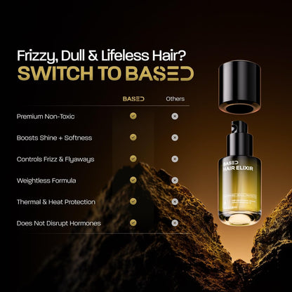 BASED Hair Elixir - Weightless Shine Serum with Heat Protection, Controls Frizz & Flyaways, Nourishes with Meadowfoam & Mongongo Oils, Non-Toxic Formula for All Hair Types (1 Fl Oz) Avelisse