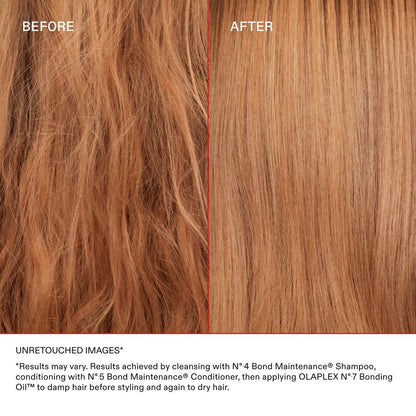 Olaplex Healthy Hair Discovery Travel Set: Nº. 4, 5, 0.5, 6, 7 | Cleanse, Hydrate, Reduce Breakage, Boost Shine & Softness for All Hair Types