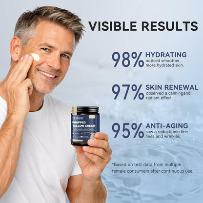 Grass Fed Beef Tallow Balm with Honey, Retinol, Collagen & Hyaluronic Acid – Anti-Aging Face & Body Moisturizer for Women & Men, 5.4 oz