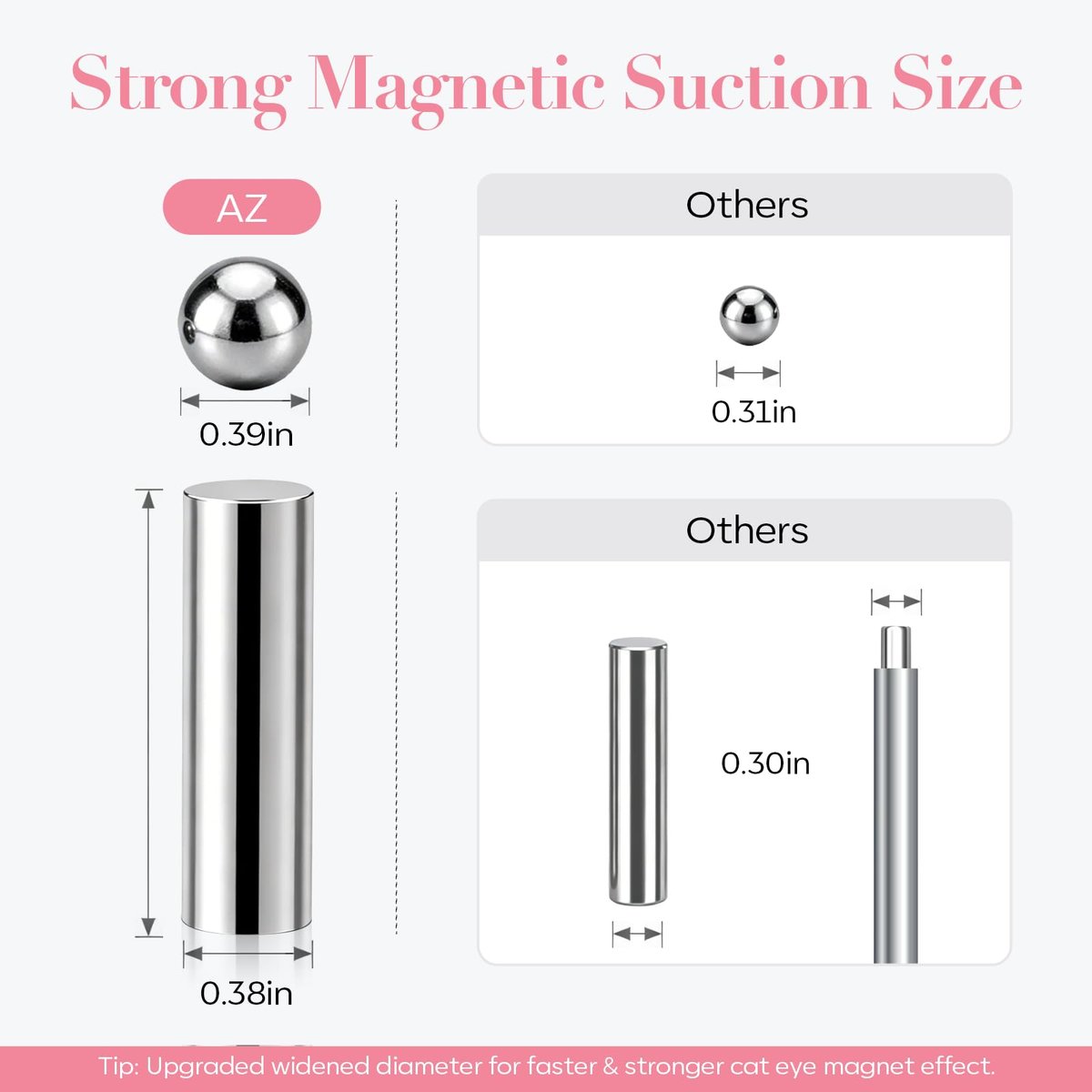 14PCS Cat Eye Magnet Nail Art Tools Set by AZUREBEAUTY – Powerful Cateye Gel Nail Polish Magnet Sticks for Heart, French, Black Hole & Glassy Effects - görsel 9