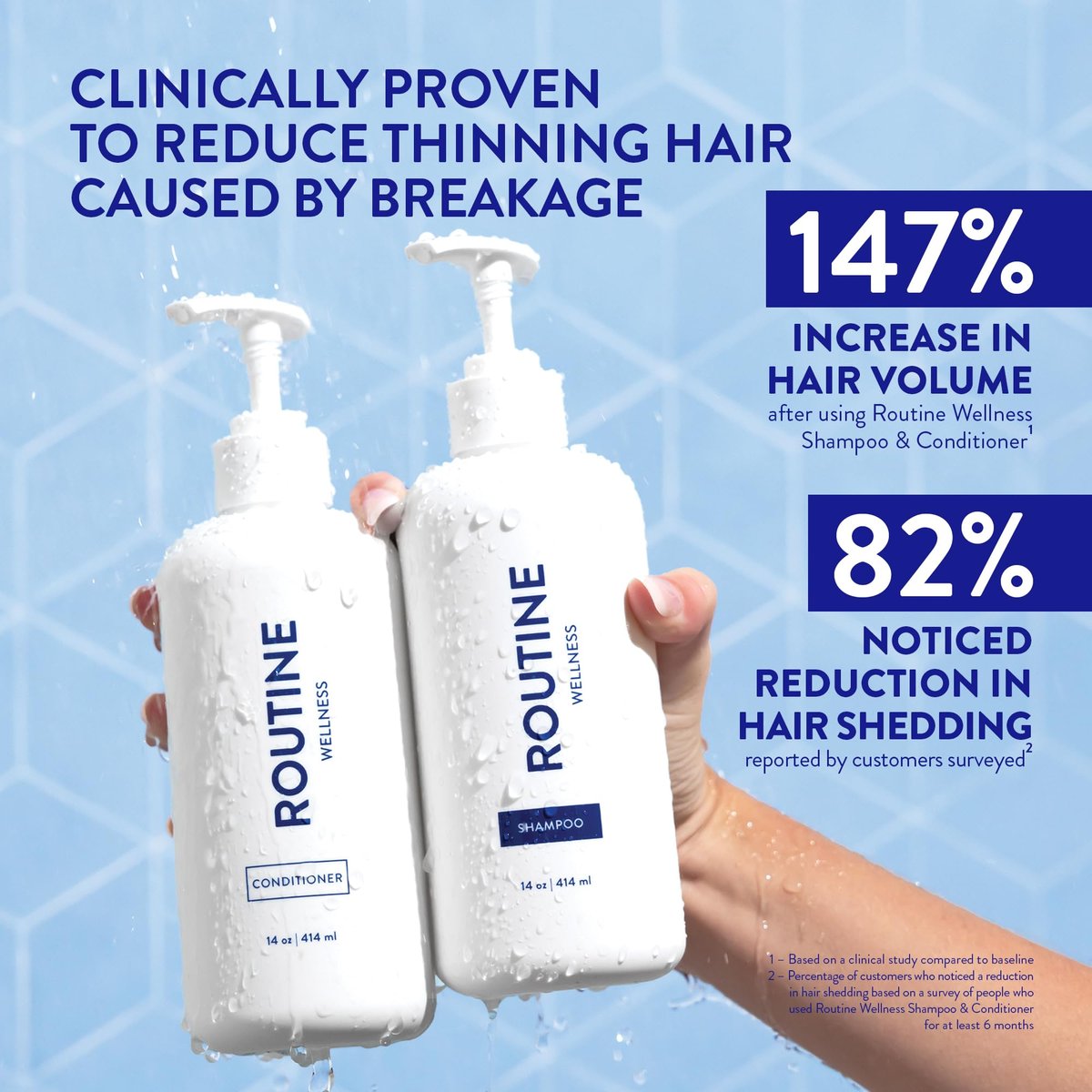 Routine Wellness Anti-Thinning Volumizing Shampoo and Conditioner Set for Thinning Hair & Hair Loss - Grow Your Confidence with Biotin & DHT Blockers - Orange Blossom & Sandalwood Set Avelisse