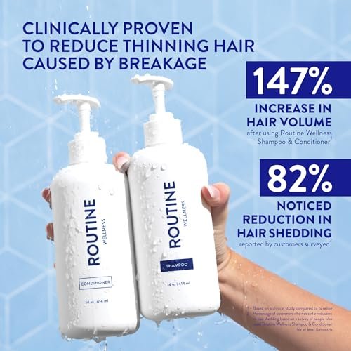 Routine Wellness Anti-Thinning Volumizing Shampoo and Conditioner Set for Thinning Hair & Hair Loss - Grow Your Confidence with Biotin & DHT Blockers - Orange Blossom & Sandalwood Set Avelisse