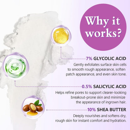 Glycolic Acid Exfoliating Body Stick – 7% AHA & 0.5% BHA Solid Exfoliator for Rough, Bumpy Skin, KP & Dark Spots – No Mess, No Rinse – with Shea Butter