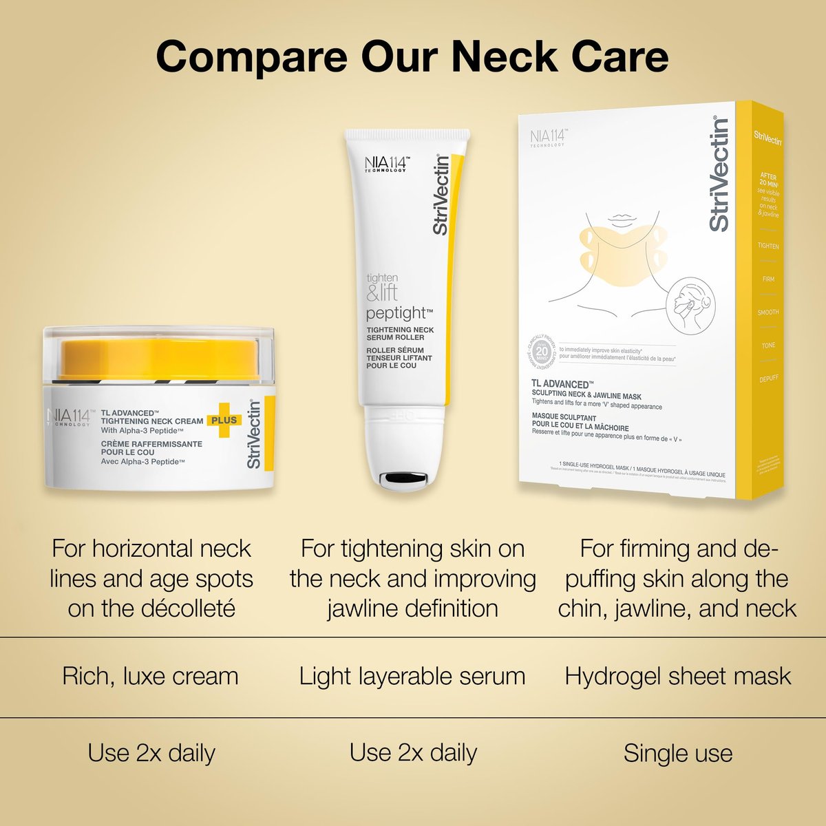 StriVectin TL Advanced Sculpting Neck & Jawline Mask - Single-Use Hydrogel Mask for Firmer, More Contoured Neck & Jawline Avelisse