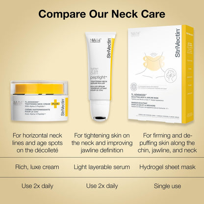 StriVectin TL Advanced Sculpting Neck & Jawline Mask - Single-Use Hydrogel Mask for Firmer, More Contoured Neck & Jawline Avelisse