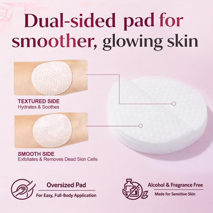 Ingrown Hair Treatment Pads for Face, Bikini Area, Underarms, Neck, Legs – BHA + AHA Soothe Razor Bumps After Shave & Waxing – 50 Pads Avelisse