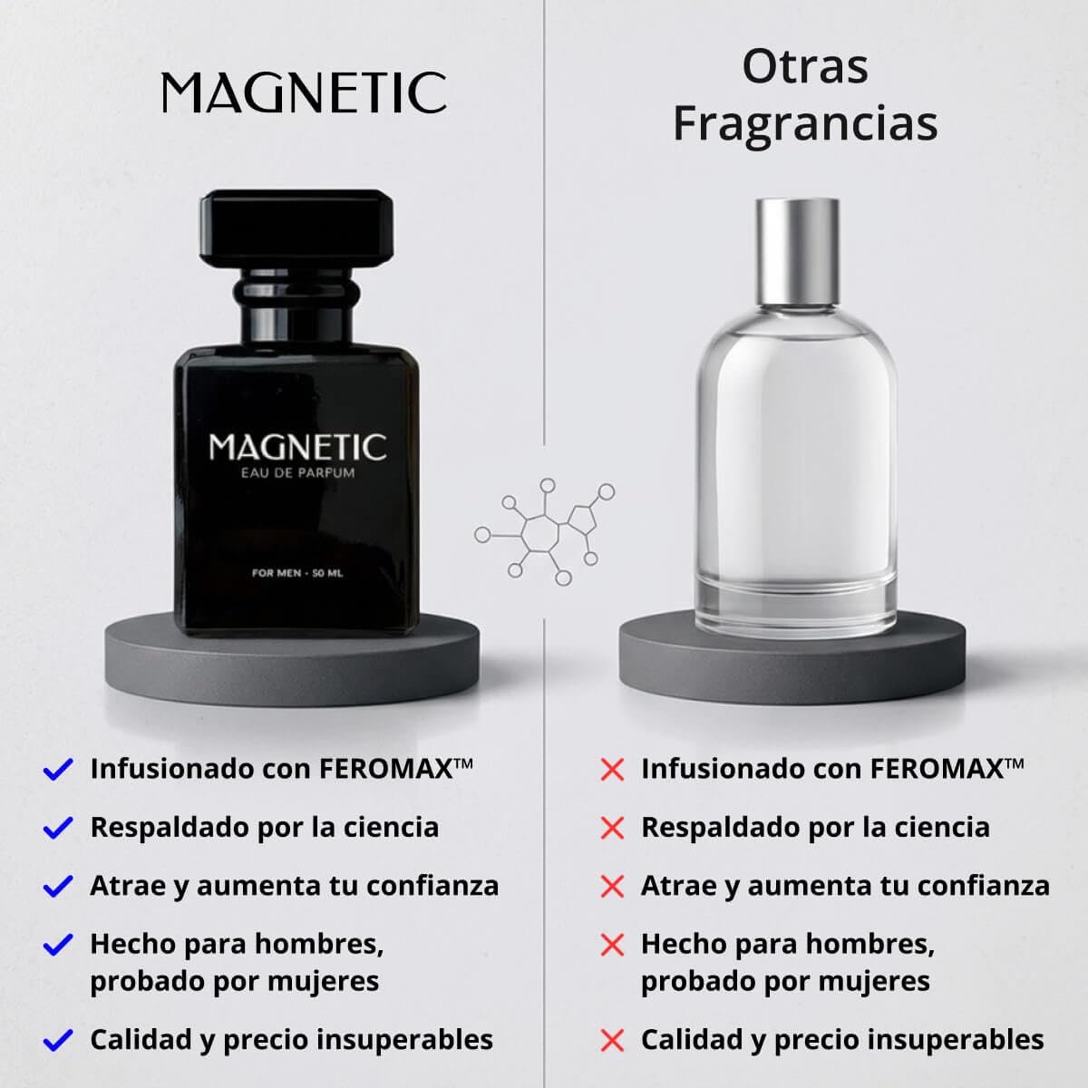 Magnetic Eau de Parfum – Bold, Long-Lasting Pheromone Cologne for Men, 50mL (1.7 fl oz) Avelisse