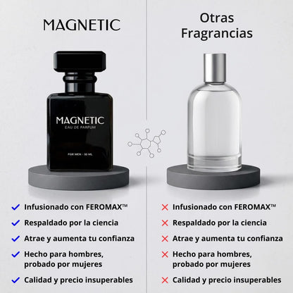 Magnetic Eau de Parfum – Bold, Long-Lasting Pheromone Cologne for Men, 50mL (1.7 fl oz) Avelisse