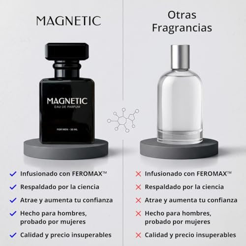 Magnetic Eau de Parfum – Bold, Long-Lasting Pheromone Cologne for Men, 50mL (1.7 fl oz) Avelisse