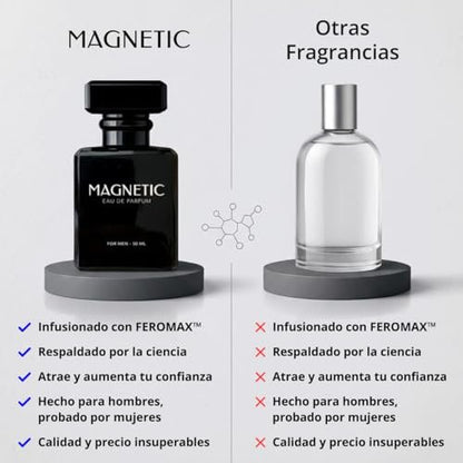 Magnetic Eau de Parfum – Bold, Long-Lasting Pheromone Cologne for Men, 50mL (1.7 fl oz) Avelisse