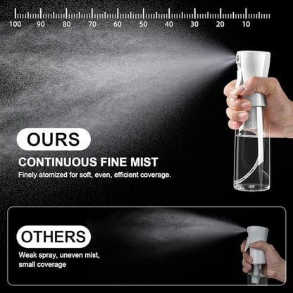 Bepkac Continuous Spray Bottle for Hair – Fine Mist Water Mister, Empty Spray Bottles (2-Pack, 6.1 OZ) for Styling, Cleaning, Plants, Barbers & Salons