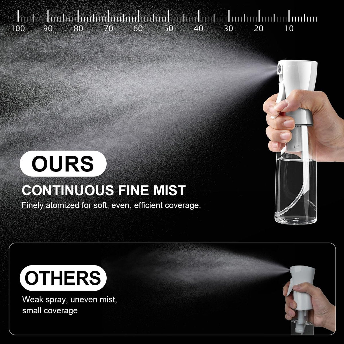 Bepkac Continuous Spray Bottle for Hair – Fine Mist Water Mister, Empty Spray Bottles (2-Pack, 6.1 OZ) for Styling, Cleaning, Plants, Barbers & Salons - görsel 3