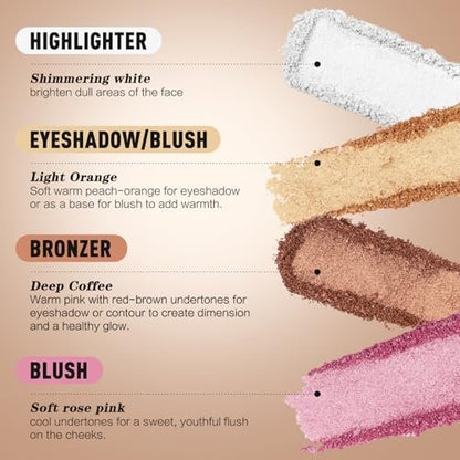 NUNUDA 4-in-1 Eyes & Cheeks Makeup Palette – Eyeshadow, Blush, Highlighter & Bronzer with Smooth Velvet Texture, Travel-Friendly Full Face Makeup Kit, Perfect Gift for Women Avelisse