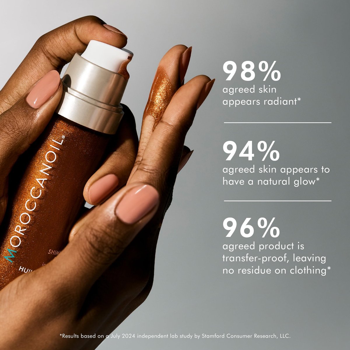 Moroccanoil Shimmering Body Oil – 1.7 Fl Oz | Radiant, Hydrating Glow Avelisse
