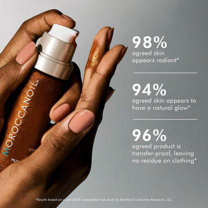 Moroccanoil Shimmering Body Oil – 1.7 Fl Oz | Radiant, Hydrating Glow Avelisse