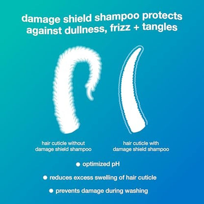 K18 Damage Shield Wash Care Set | Full-Size Color-Safe Shampoo & Conditioner | Reduces Frizz, Tangles & Protects Hair Health Avelisse