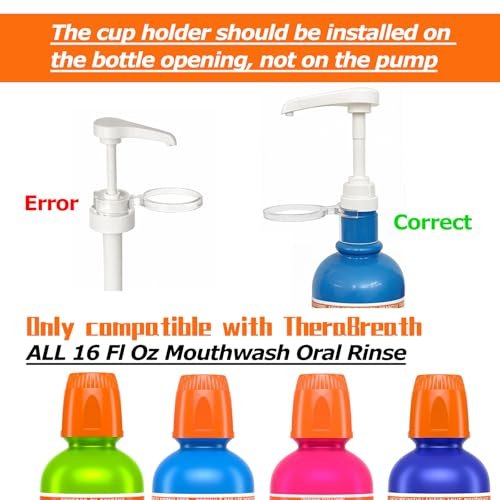 QUISBE Mouthwash Dispenser Pump with Cup Holder - Compatible with TheraBreath 16 Fl Oz - Reusable Oral Rinse Pump Set for Bathroom, Easy to Use, 2 Pack (White, Clear) Avelisse