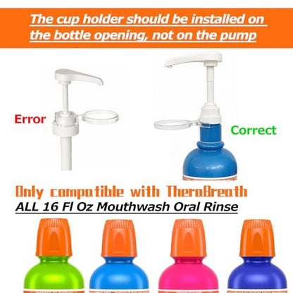 QUISBE Mouthwash Dispenser Pump with Cup Holder - Compatible with TheraBreath 16 Fl Oz - Reusable Oral Rinse Pump Set for Bathroom, Easy to Use, 2 Pack (White, Clear) Avelisse