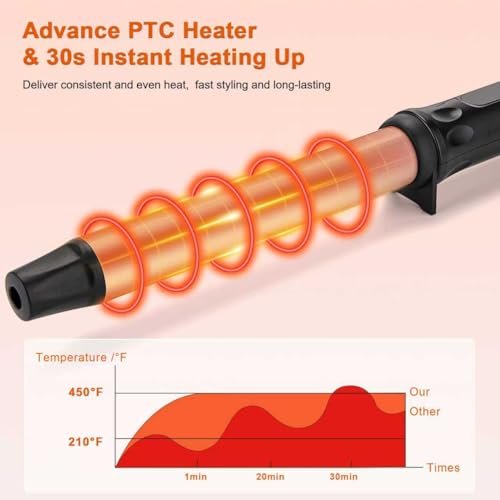 MCODON 1 Inch Curling Wand - Tourmaline Ceramic Barrel, Clamp-Free, Adjustable Temperature, Dual Voltage Professional Hair Curler for Medium to Long Hair Avelisse
