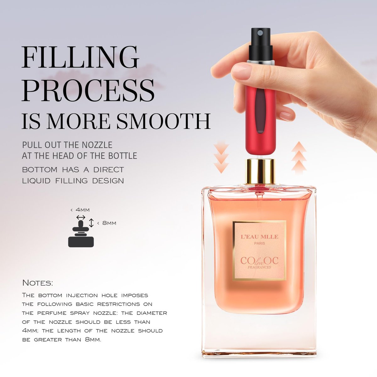 L'EAU MLLE Paris Eau de Parfum – Fresh & Floral Oriental Women's Perfume, Inspired by Coco Mademoiselle, Long Lasting Fragrance, 1.7 Fl Oz Avelisse