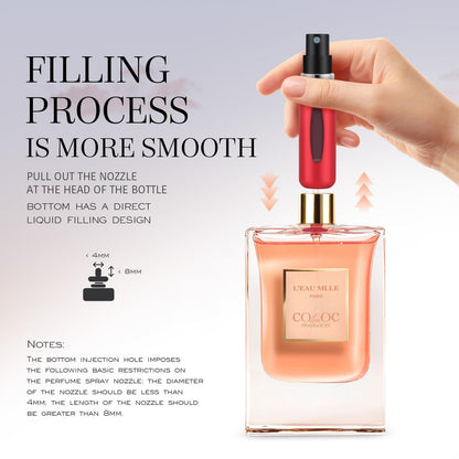 L'EAU MLLE Paris Eau de Parfum – Fresh & Floral Oriental Women's Perfume, Inspired by Coco Mademoiselle, Long Lasting Fragrance, 1.7 Fl Oz Avelisse