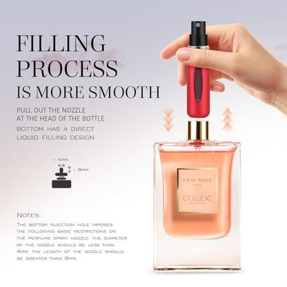 L'EAU MLLE Paris Eau de Parfum – Fresh & Floral Oriental Women's Perfume, Inspired by Coco Mademoiselle, Long Lasting Fragrance, 1.7 Fl Oz Avelisse