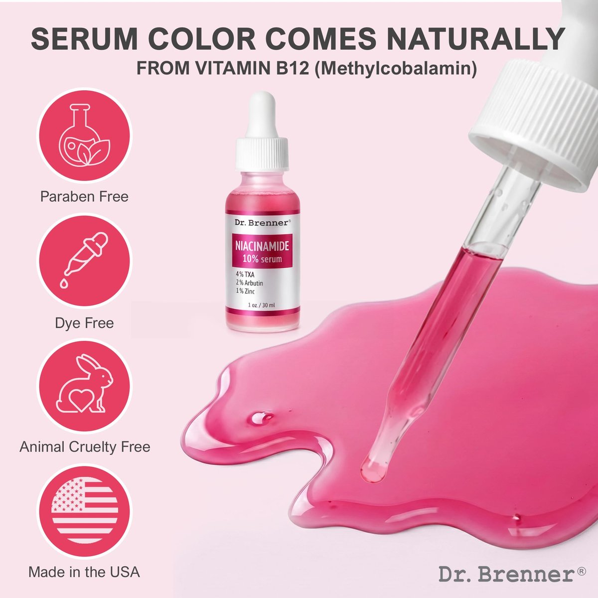 Niacinamide Serum 10% + TXA 4% with Tranexamic Acid, Zinc 1% & Arbutin 2% - Dark Spot Corrector for Hyperpigmentation, Acne Scars, Uneven Skin Tone, Glass Skin - Dr. Brenner Avelisse