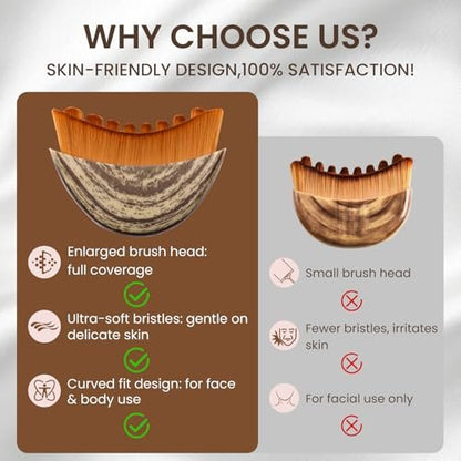 3-in-1 Lymphatic Contour Face Brush: Facial Dry Brush, Lymphatic Lifter & Jawline Sculptor | Hypoallergenic Ergonomic Design | Reduces Puffiness & Tightens Skin Avelisse