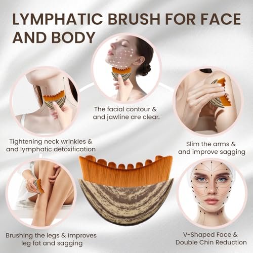 3-in-1 Lymphatic Contour Face Brush: Facial Dry Brush, Lymphatic Lifter & Jawline Sculptor | Hypoallergenic Ergonomic Design | Reduces Puffiness & Tightens Skin Avelisse