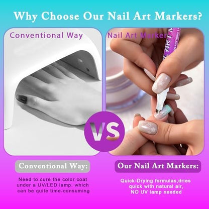 12 Colors Nail Art Pens Set for Painting - Quick-Drying Fine-Tip Gel Nail Polish Markers for Kids, Girls & Women - DIY Nail Art Dotting and Line Drawing