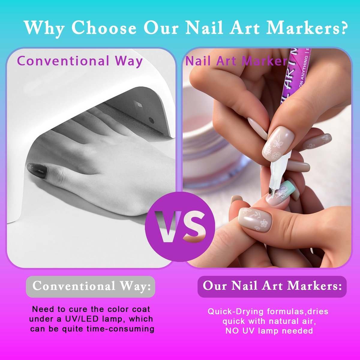 12 Colors Nail Art Pens Set for Painting - Quick-Drying Fine-Tip Gel Nail Polish Markers for Kids, Girls & Women - DIY Nail Art Dotting and Line Drawing - görsel 6